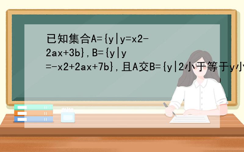 已知集合A={y|y=x2-2ax+3b},B={y|y=-x2+2ax+7b},且A交B={y|2小于等于y小于等于8},求实数a,b的值.